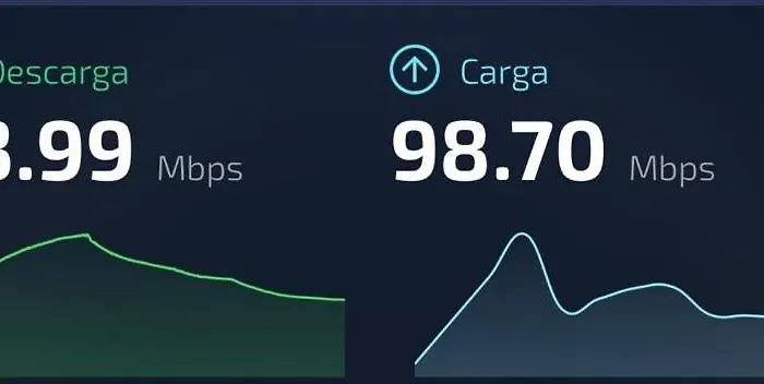 Διαμέρισμα Living Canteras Homes - Λας Πάλμας ντε Γκραν Κανάρια